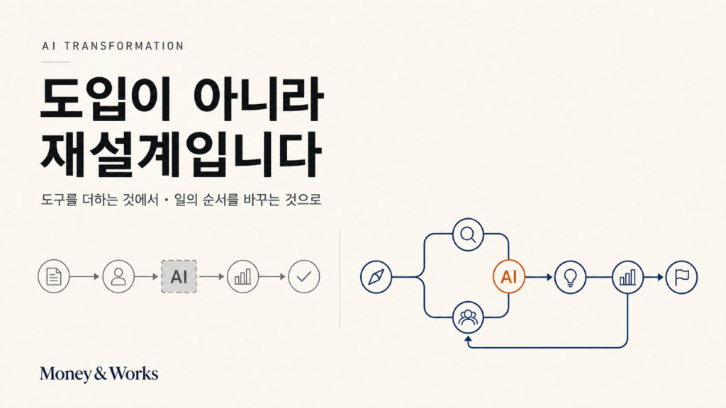 AI 트랜스포메이션은 도입이 아니라 재설계입니다: 제가 기업 AI 교육에서 보는 기준