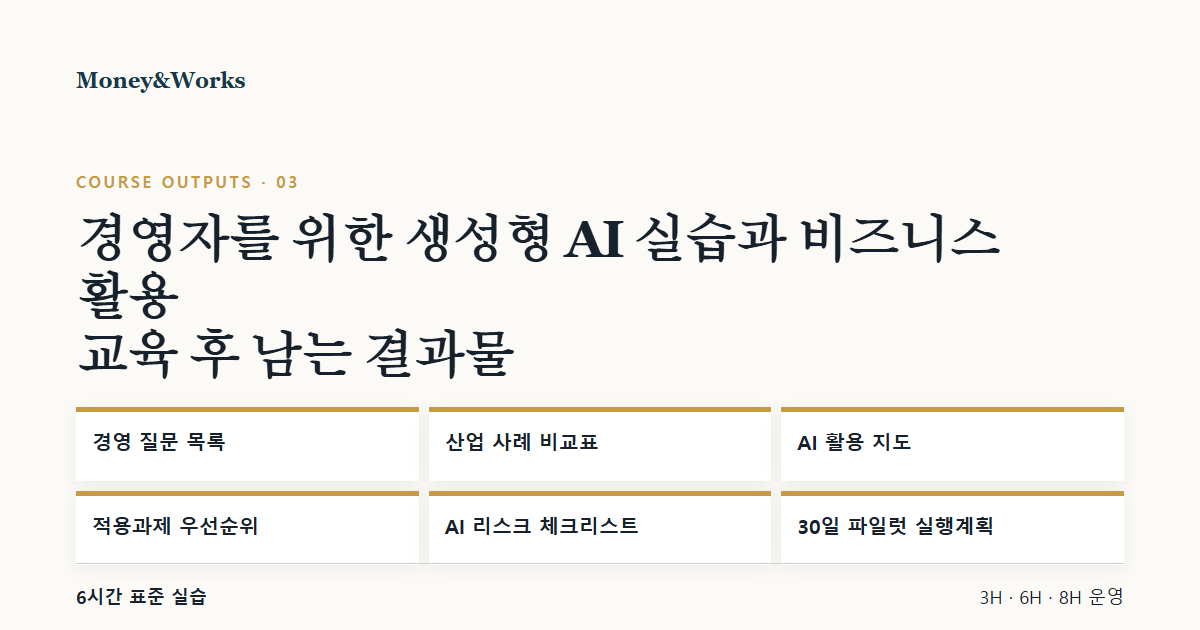 경영자 AI 교육 후 남는 결과물 - 경영 AI 질문 목록, 산업 사례 비교표, AI 활용 지도, 우선순위 매트릭스, 리스크 체크리스트, 30일 실행계획