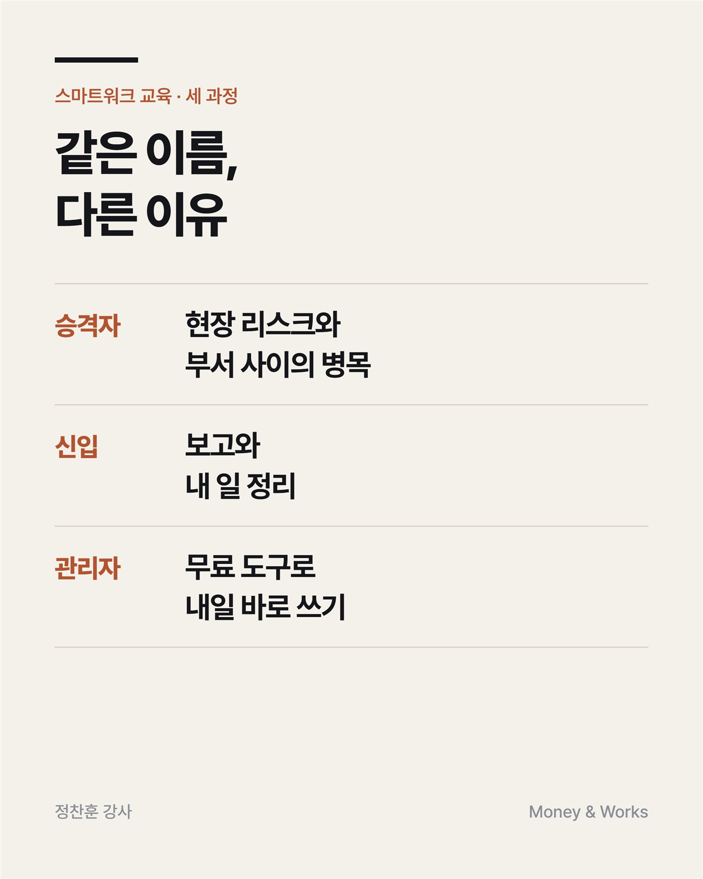 같은 이름 다른 이유 : 승격자는 현장 리스크와 부서 사이의 병목, 신입은 보고와 내 일 정리, 관리자는 무료 도구로 내일 바로 쓰기